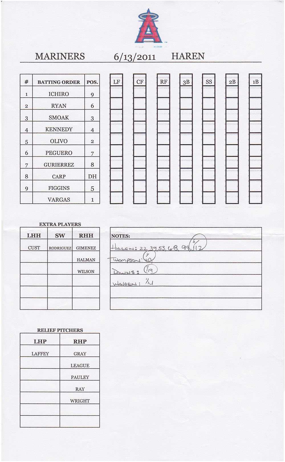 12 Baseball Lineup | Radaircars Within Free Baseball Lineup Card Template