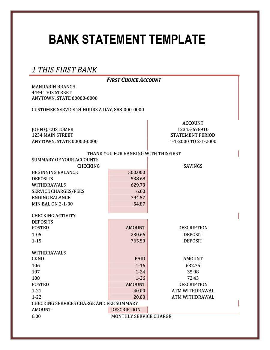 23 Editable Bank Statement Templates [Free] ᐅ Templatelab Throughout Credit Card Statement Template