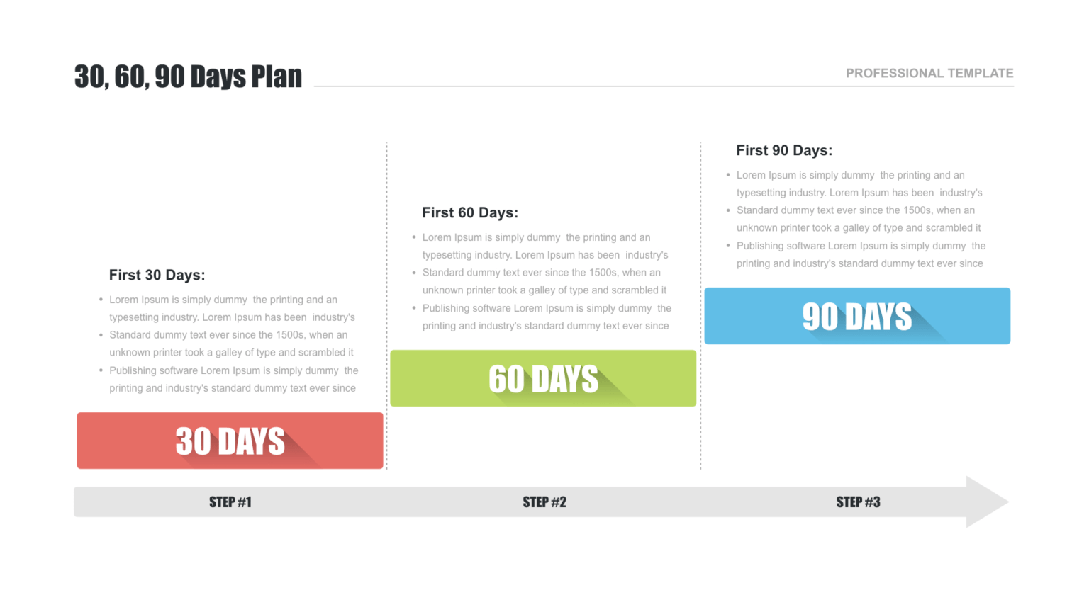 90 day business plan template powerpoint