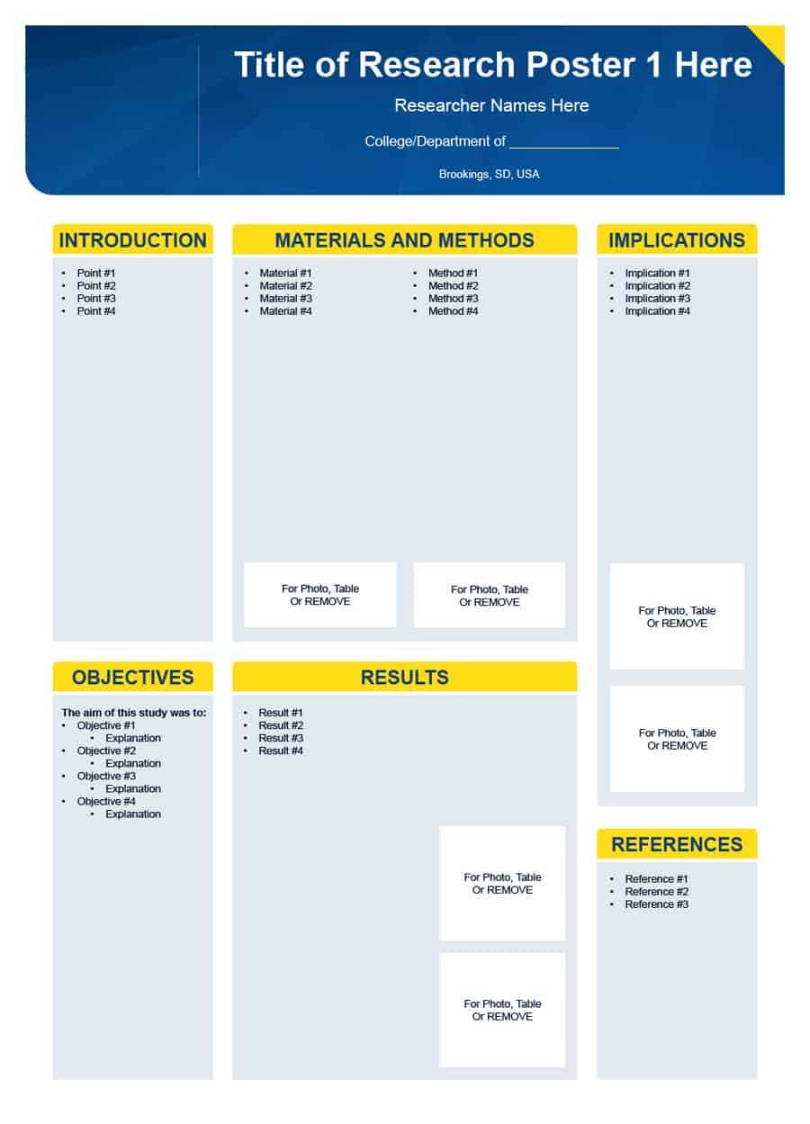 40 Eye Catching Research Poster Templates (+Scientific Within Powerpoint Academic Poster Template