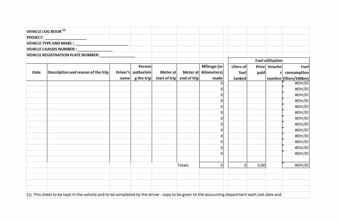 40 Printable Vehicle Maintenance Log Templates ᐅ Templatelab For Mechanic Job Card Template