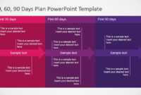 5+ Best 90 Day Plan Templates For Powerpoint regarding 30 60 90 Day Plan Template Powerpoint