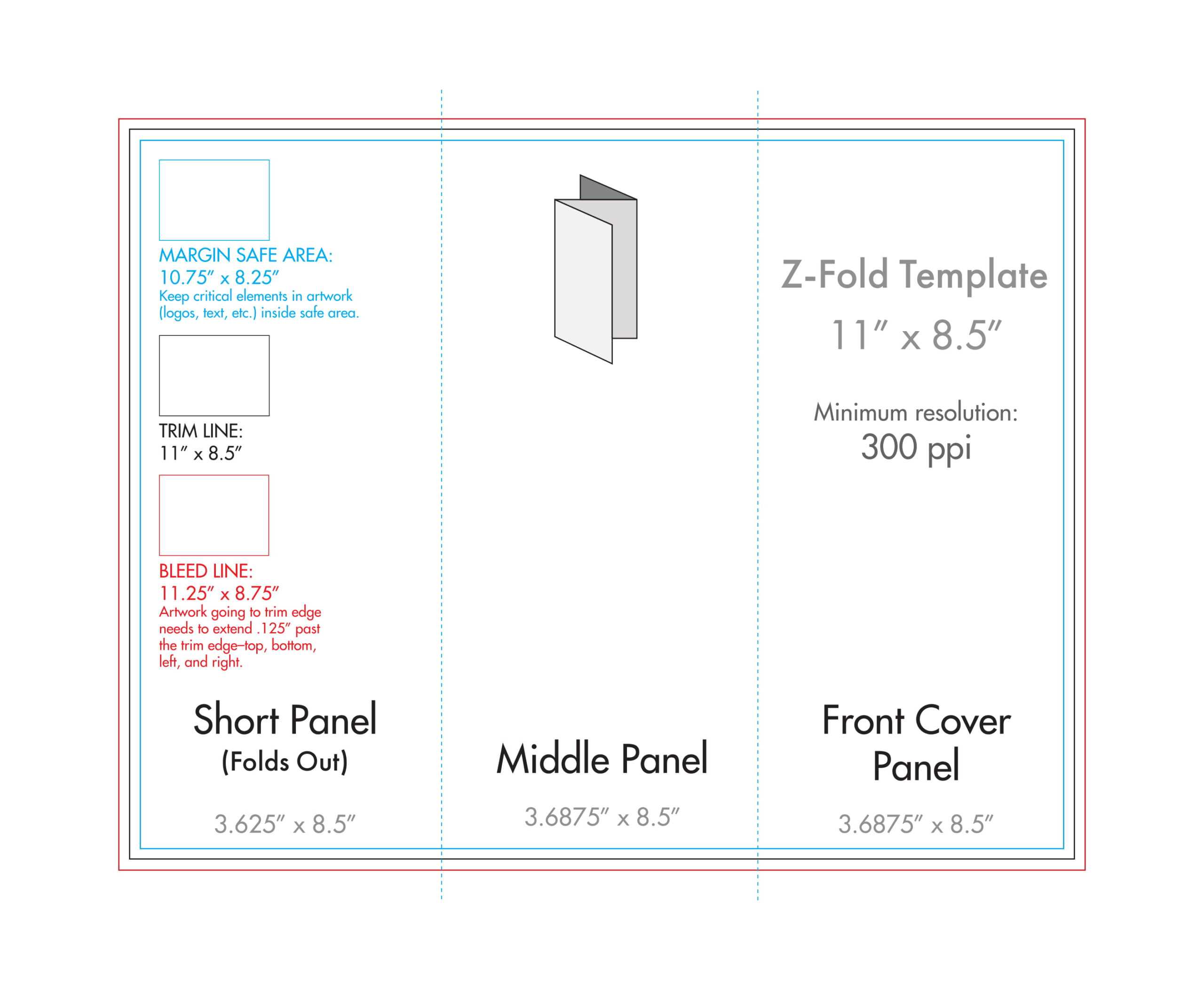 8.5" X 11" Z Fold Brochure Template – U.s. Press Inside Brochure Folding Templates