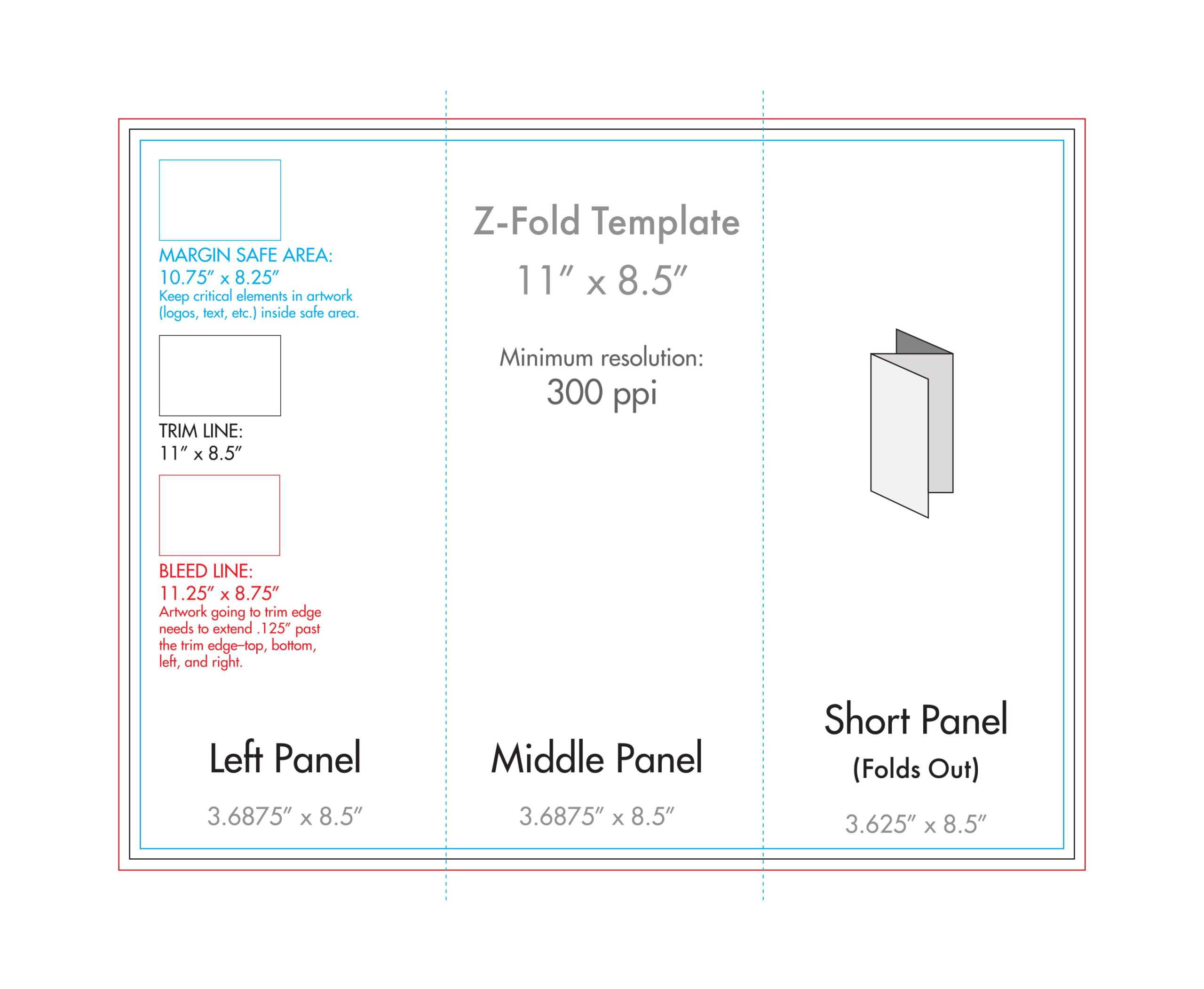 8.5" X 11" Z Fold Brochure Template – U.s. Press Throughout Brochure Folding Templates