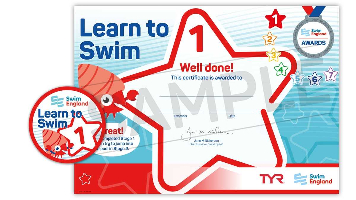 All Awards | A Introduction To Available Awards For Parent Regarding Swimming Certificate Templates Free