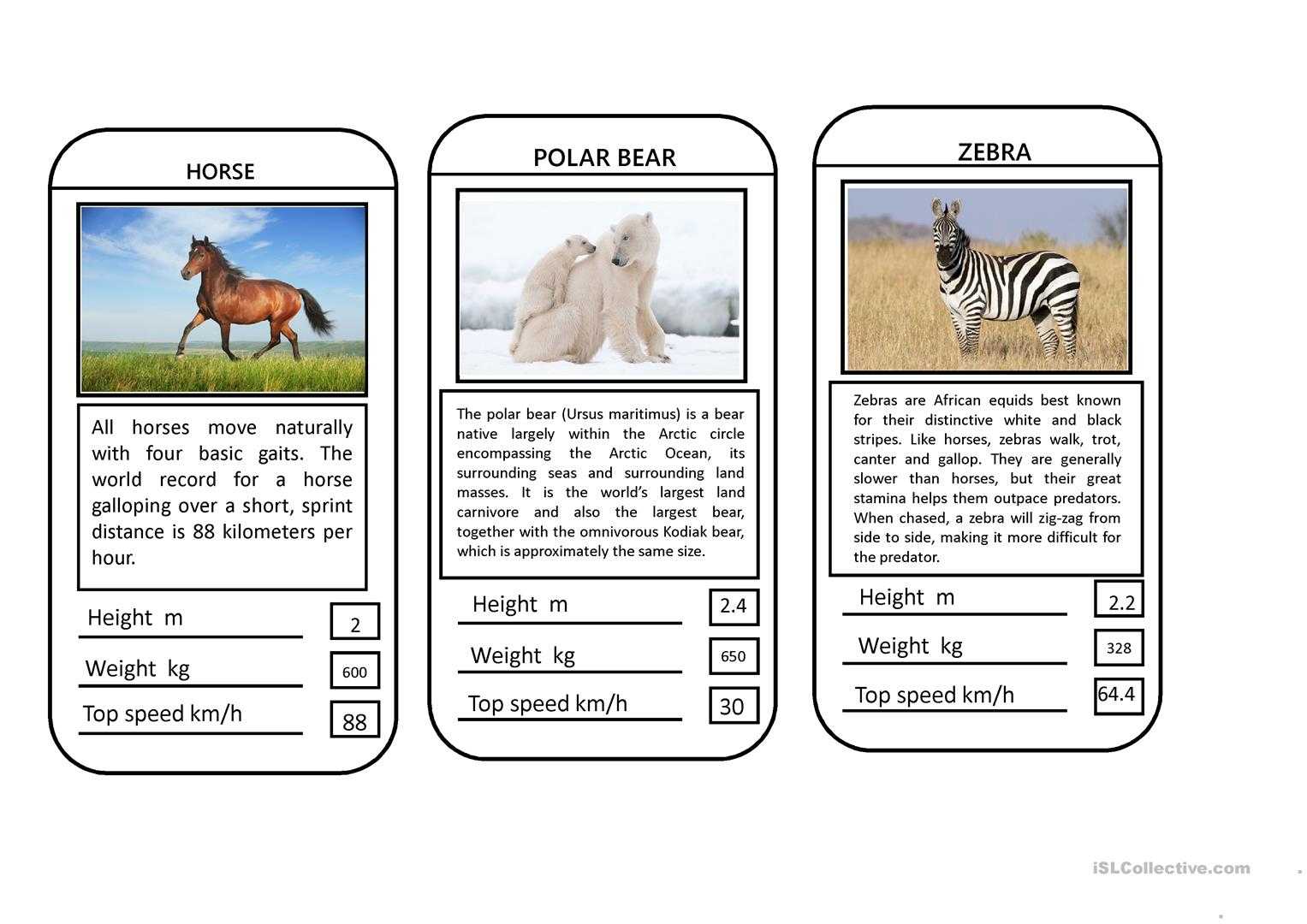 Animal Top Trumps Game – English Esl Powerpoints For Pertaining To Top Trump Card Template
