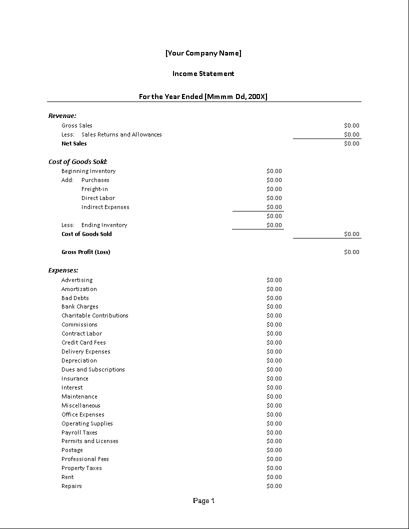 Annual Profit And Loss Template In Excel | Templates At Intended For Credit Card Statement Template Excel