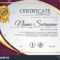 Beautiful Certificate Template Design Best Award | Abstract Pertaining To Beautiful Certificate Templates