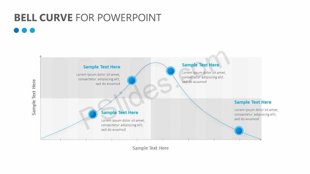 Bell Curve For Powerpoint – Pslides Throughout Powerpoint Bell Curve Template
