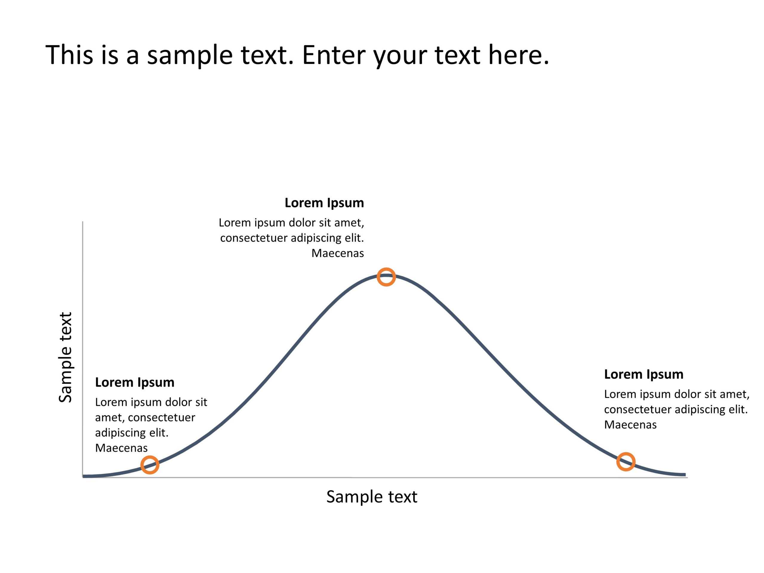 Bell Curve Powerpoint Template | Bell Curve Powerpoint Inside Powerpoint Bell Curve Template