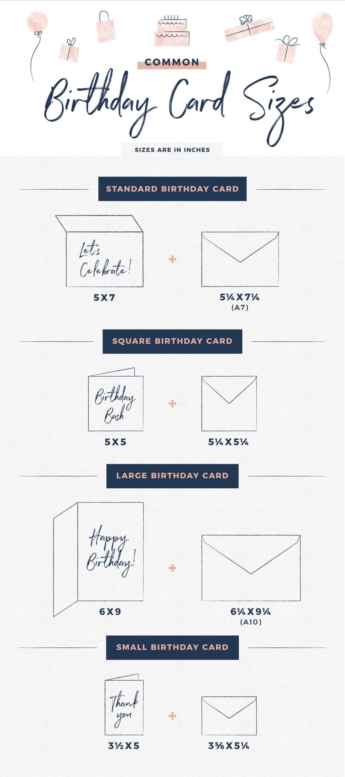 Birthday Card Sizes For Every Need + Party Planning Tips Inside Foldable Birthday Card Template