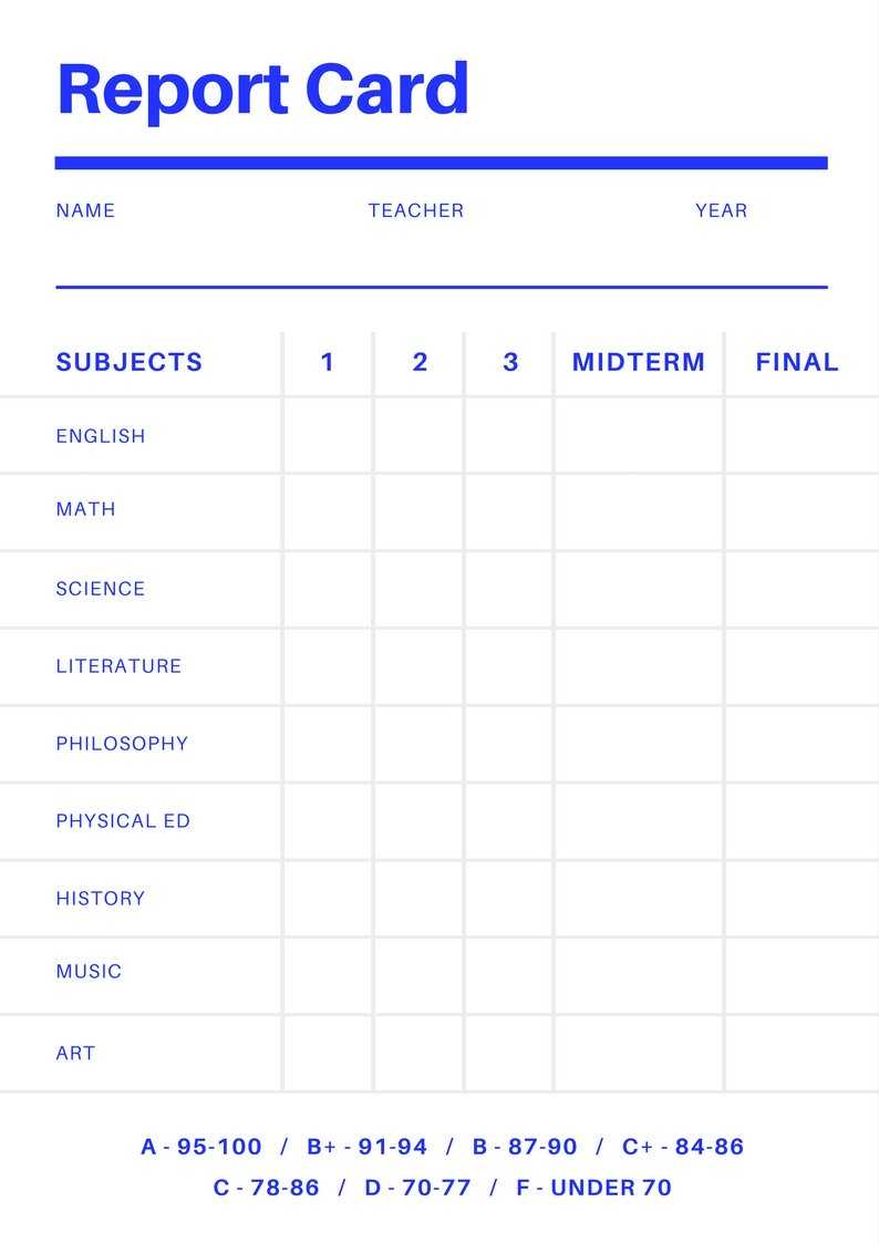 Blank Report Card – Dalep.midnightpig.co With Boyfriend Report Card Template