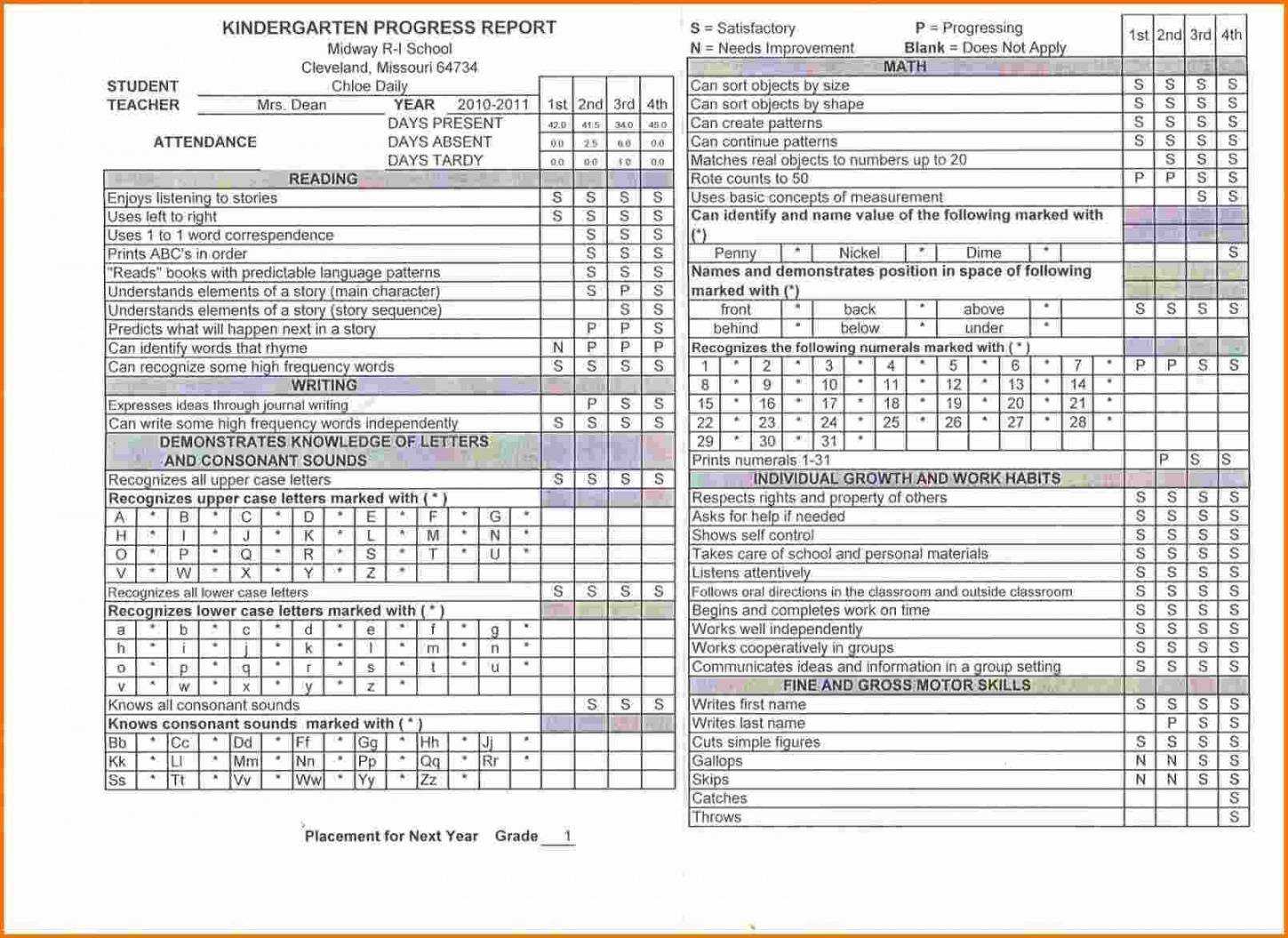Blank Report Card Template – Best Professional Template Pertaining To Ss Card Template