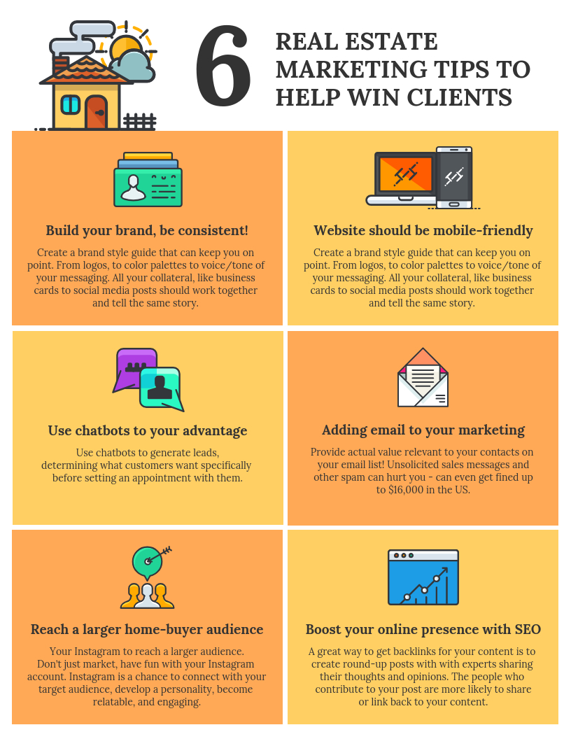 Bright Real Estate Marketing Infographic Template Pertaining To Chance Card Template