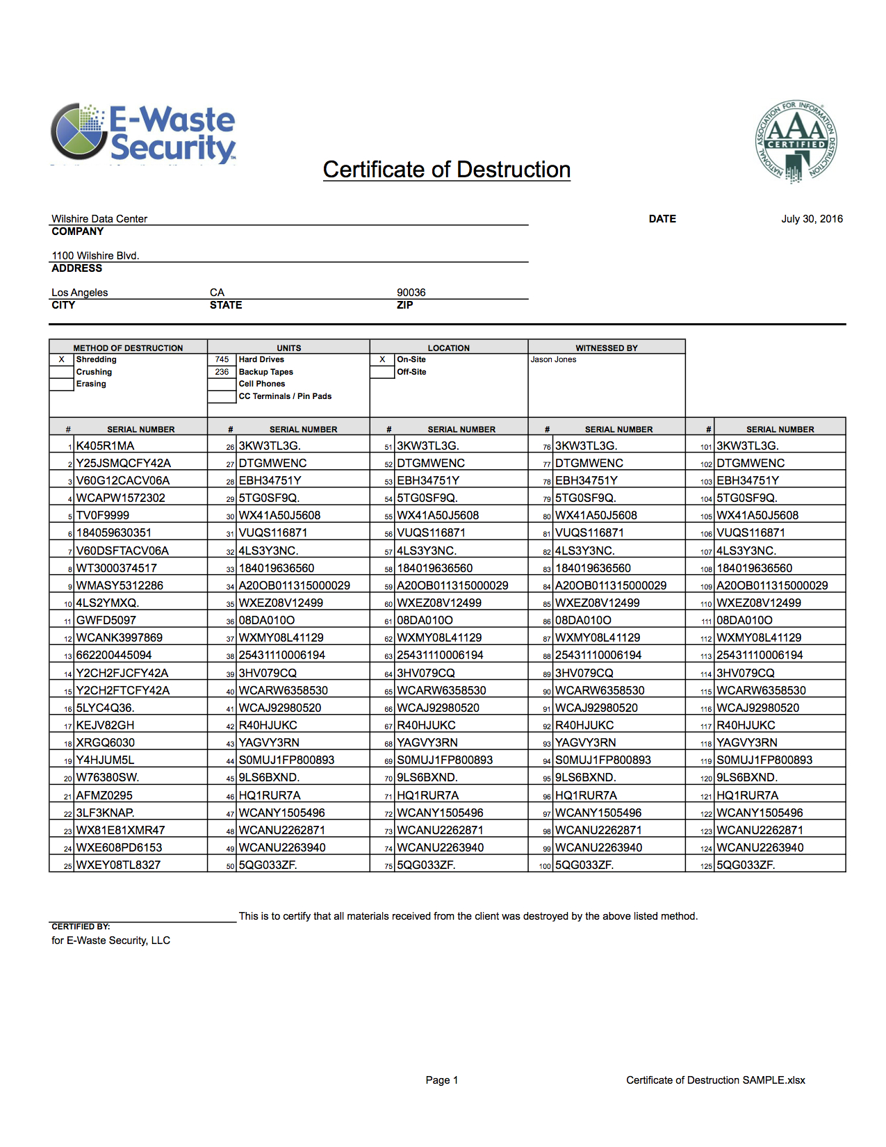 Certificate Of Destruction - Hard Drive Destruction - E Intended For Hard Drive Destruction Certificate Template