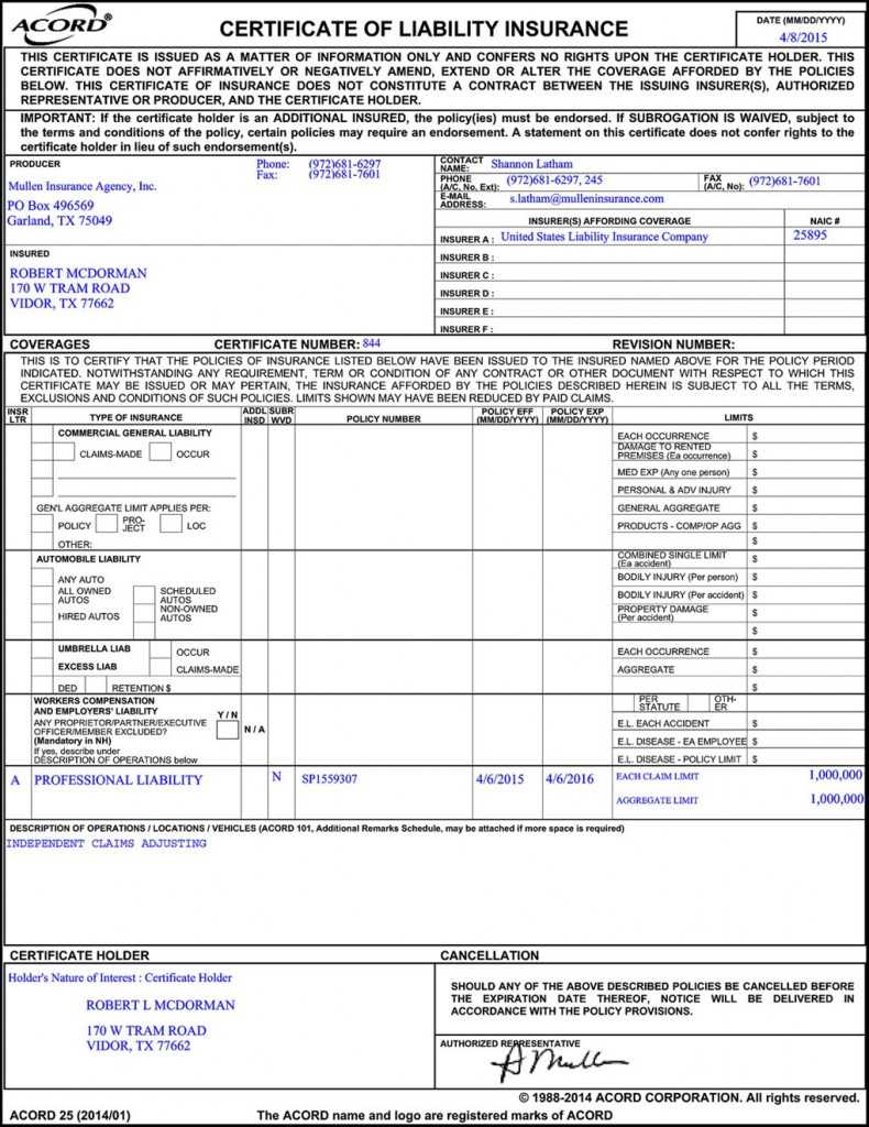 Certificate Of Insurance Template – Page 4 – Justsingit Inside Certificate Of Insurance Template