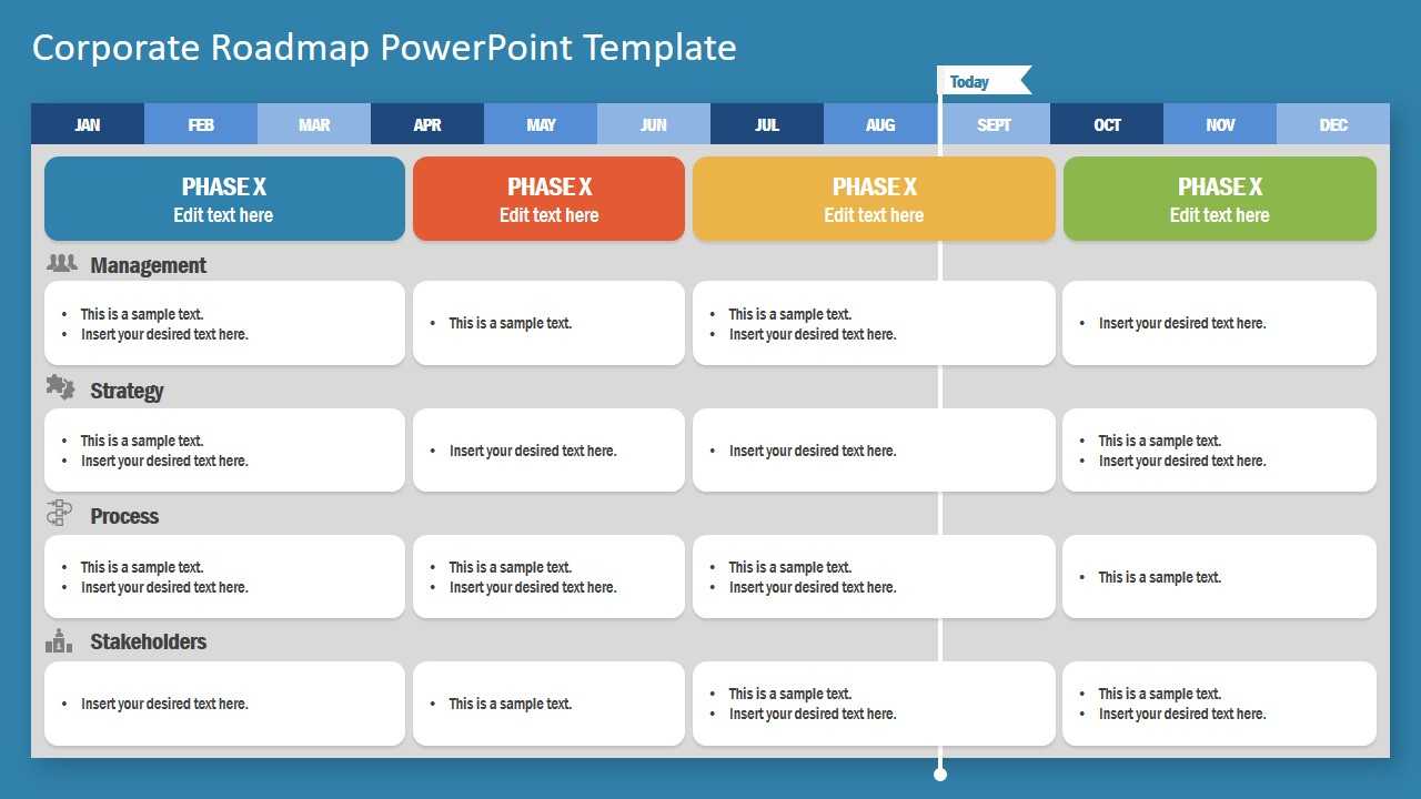 Corporate Roadmap Powerpoint Template Within Weekly Project Status Report Template Powerpoint