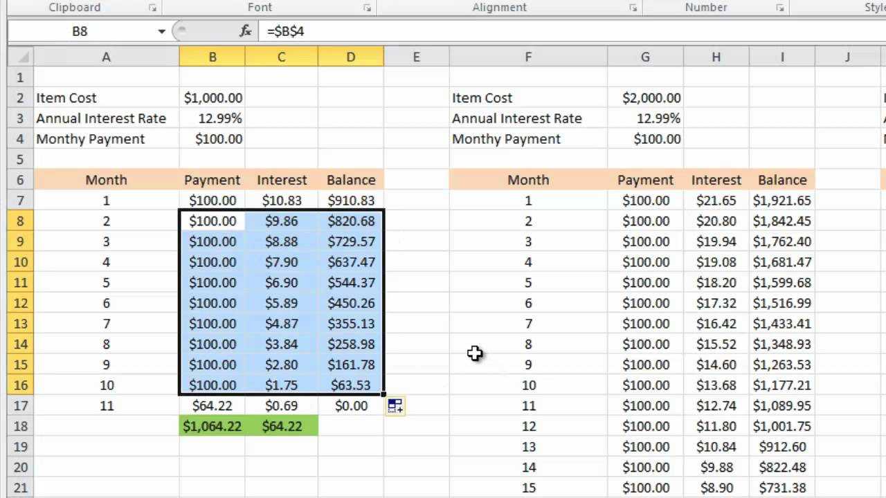 Credit Card Payoff Calculator Excel Formula - Falep Within Credit Card Interest Calculator Excel Template
