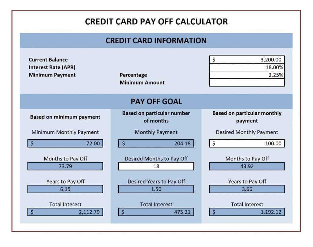 Credit Card Payoff Spreadsheets – Word Excel Fomats With Regard To Credit Card Payment Spreadsheet Template