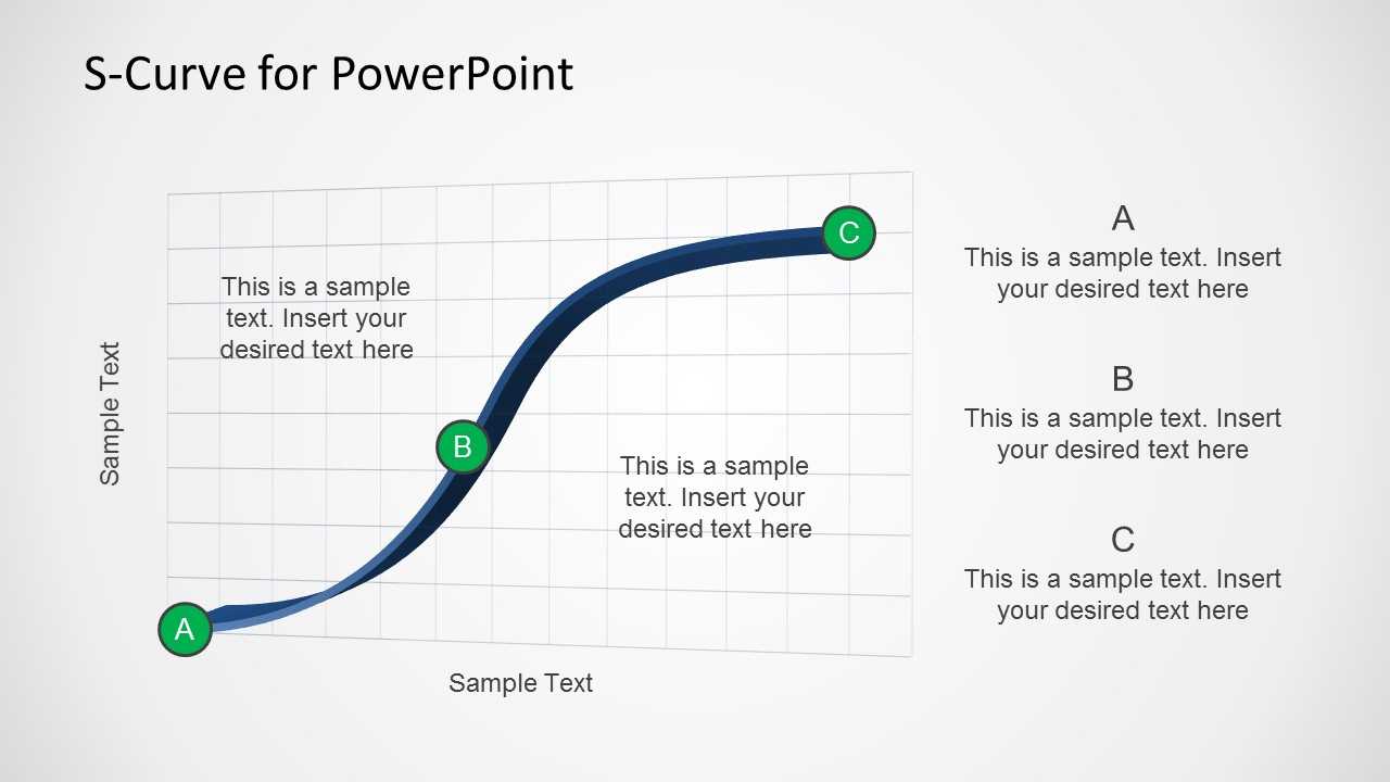 Curves & Lines Powerpoint Templates Inside Powerpoint Bell Curve Template