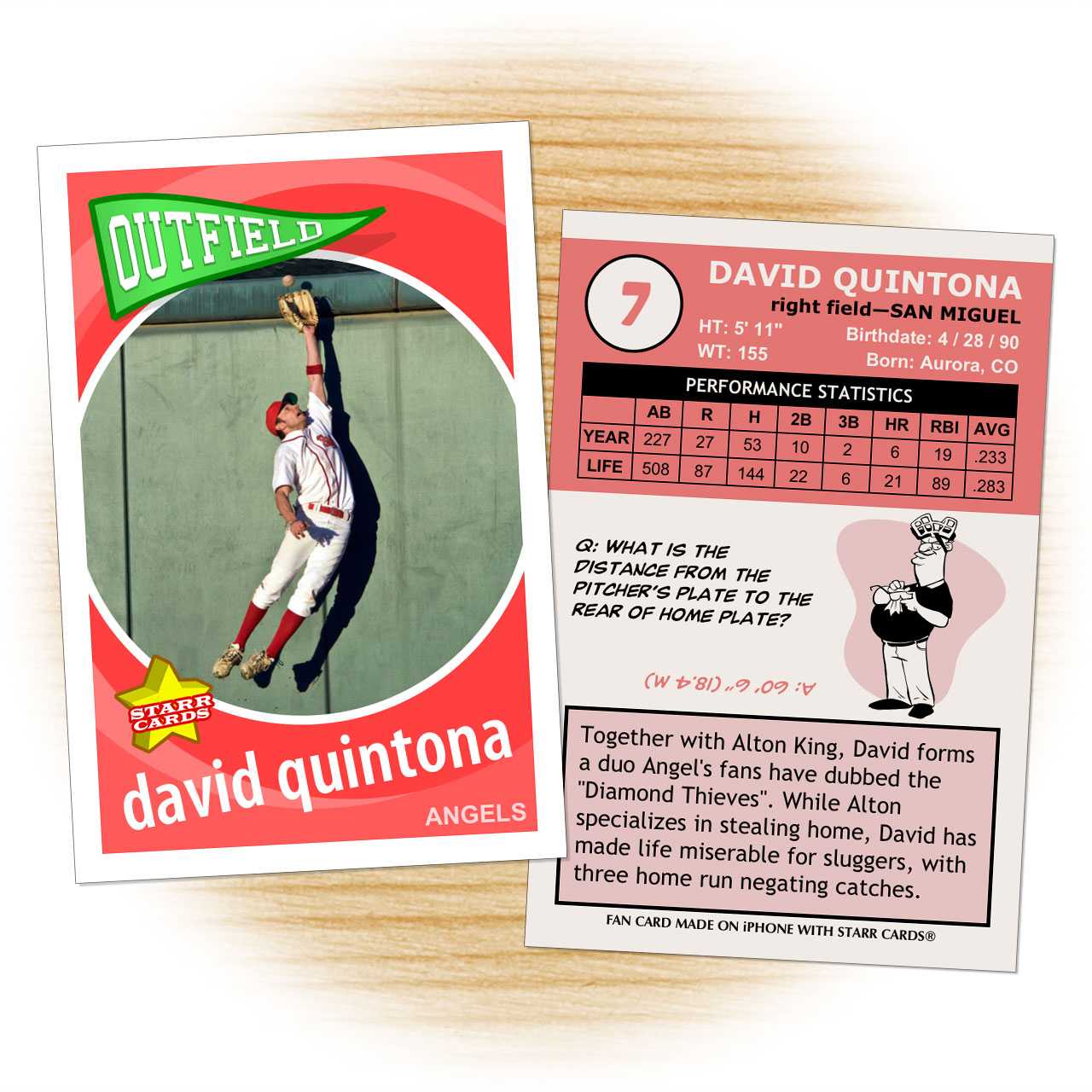 Custom Baseball Cards - Retro 60™ Series Starr Cards With Custom Baseball Cards Template
