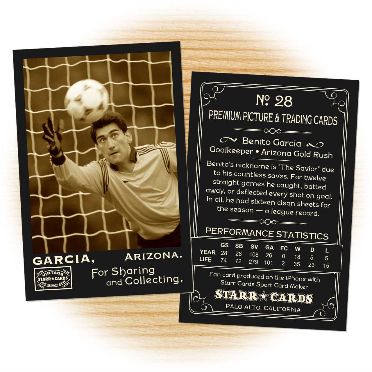 Custom Soccer Cards – Vintage 95™ Series Starr Cards For Soccer Trading Card Template