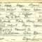 Deciphering Draft Registration Cards For Genealogy: World For World War 2 Identity Card Template