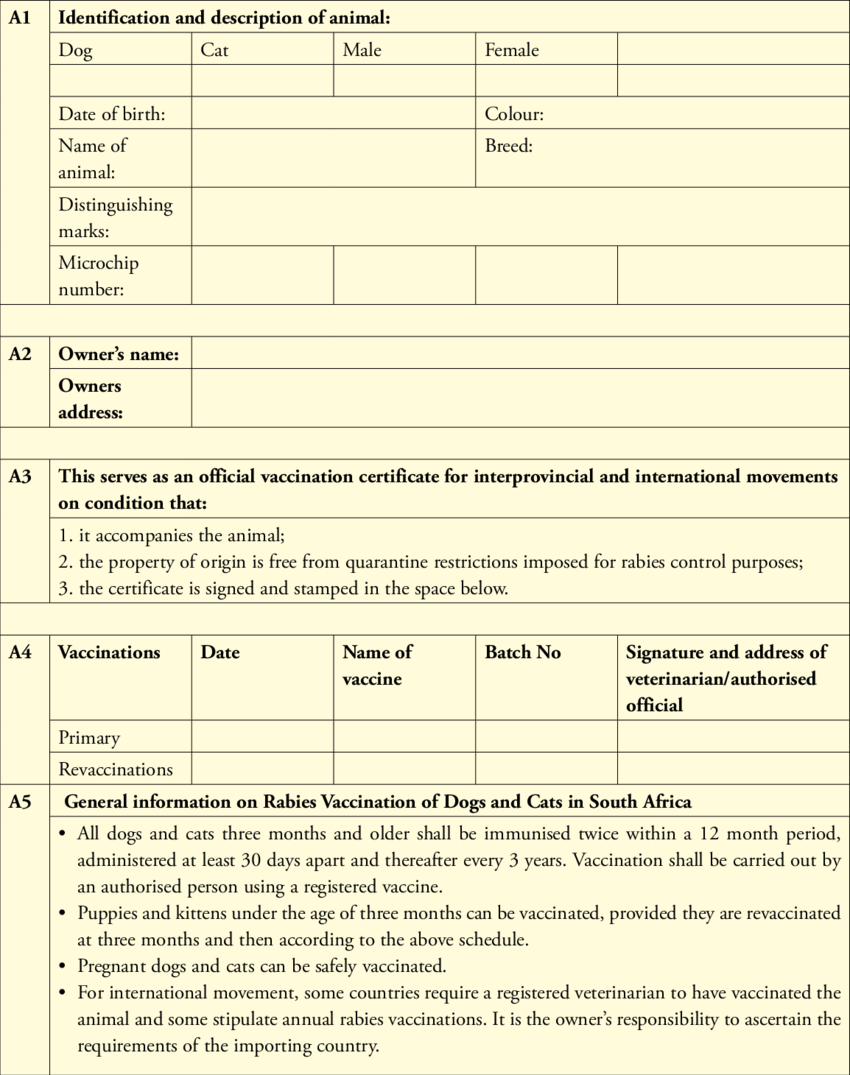 Dentity, Rabies Vaccination And Movement Certificate For With Regard To Rabies Vaccine Certificate Template