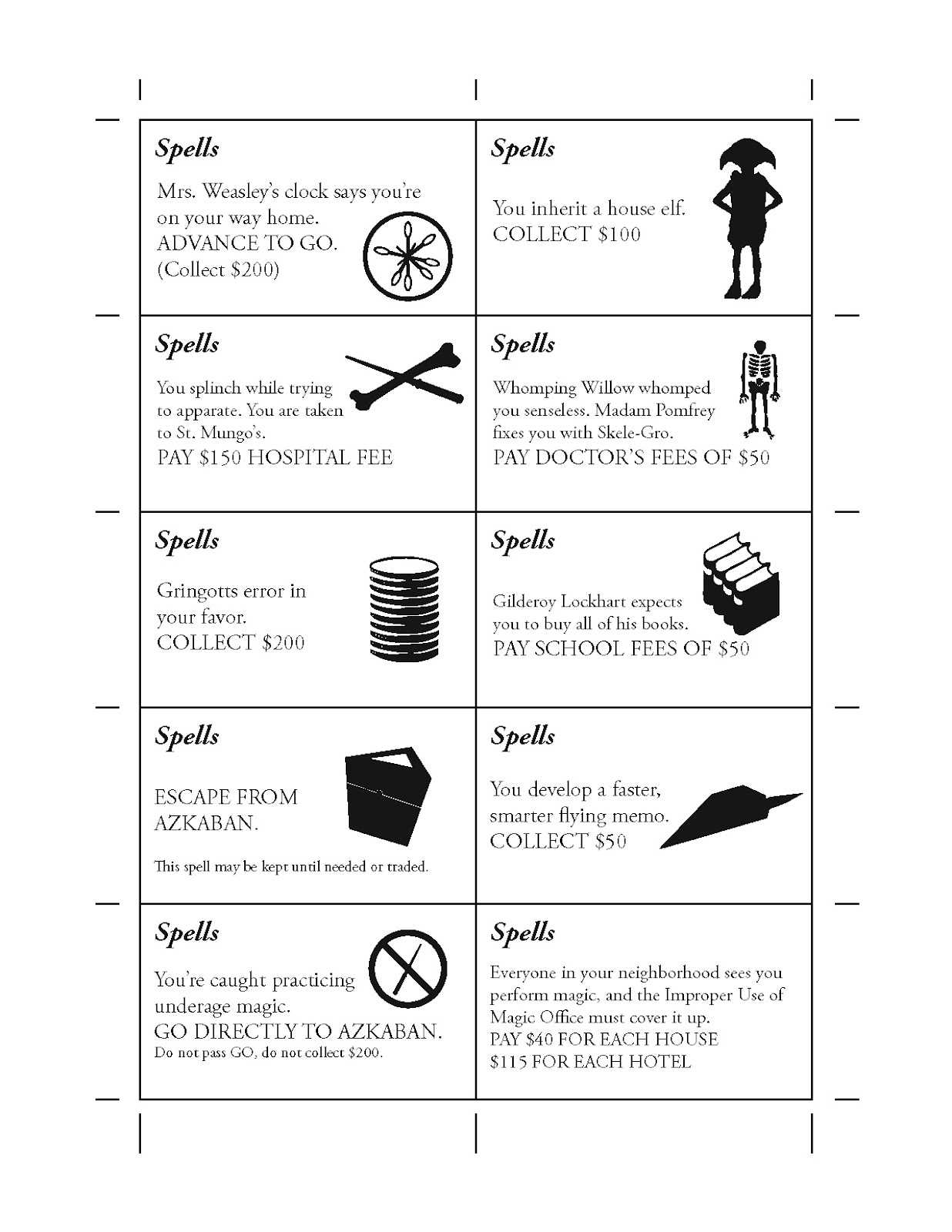 Design + Technology Education: How To Make Harry Potter Monopoly In Monopoly Chance Cards Template