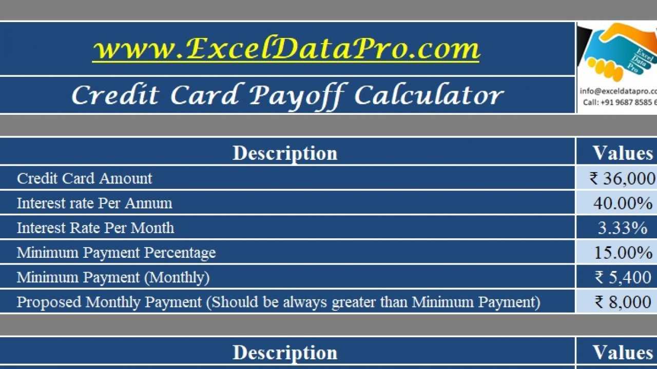 Download Credit Card Payoff Calculator Excel Template With Regard To Credit Card Payment Plan Template