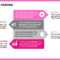 Download Free Breast Cancer Powerpoint Template And Theme Intended For Free Breast Cancer Powerpoint Templates