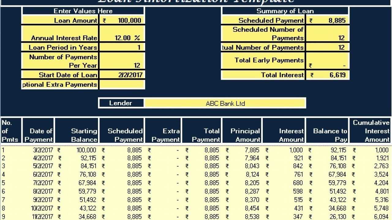 Download Loan Amortization Excel Template – Exceldatapro Regarding Credit Card Interest Calculator Excel Template