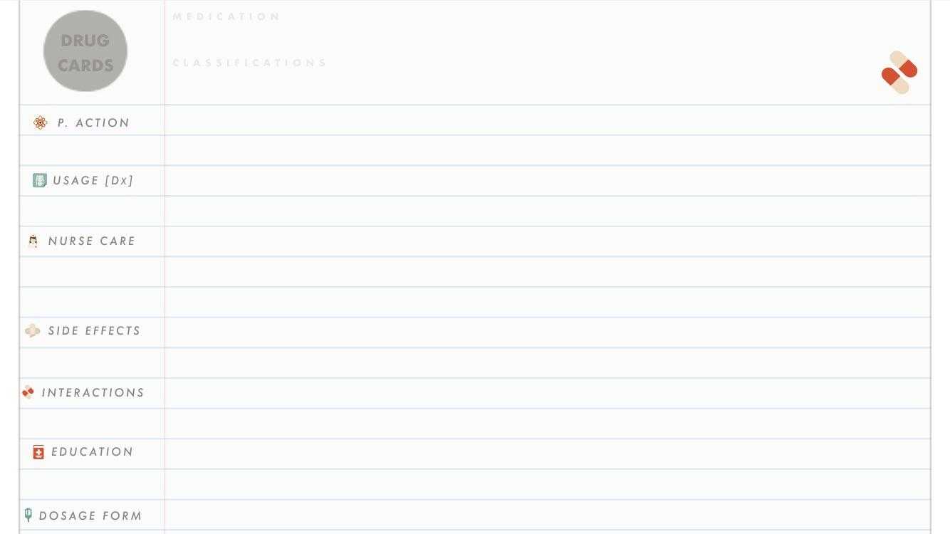 Drug Card Template I Made A While Ago For Pharm. Message Me In Pharmacology Drug Card Template