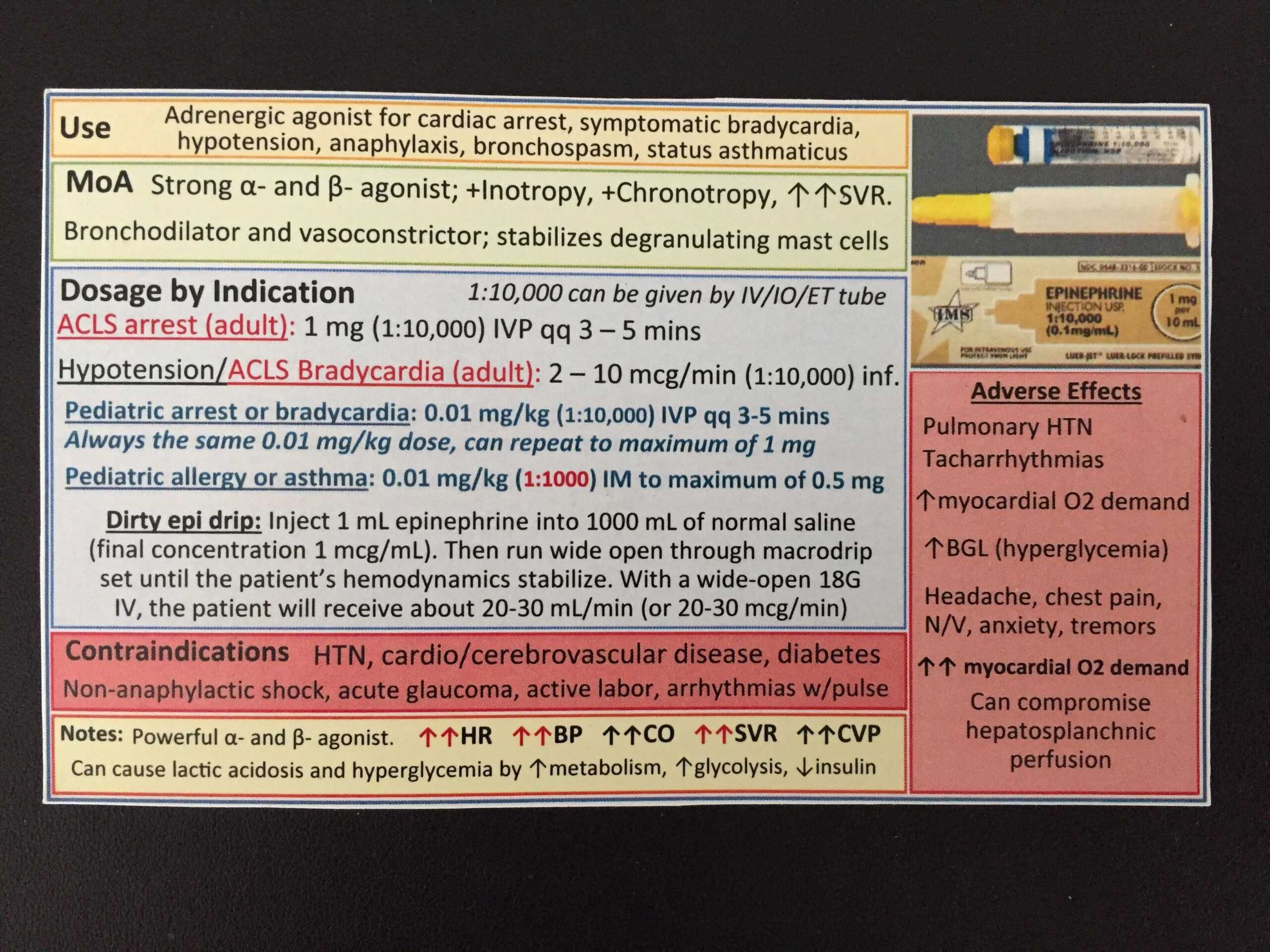 Drug Cards! : Nursing With Pharmacology Drug Card Template