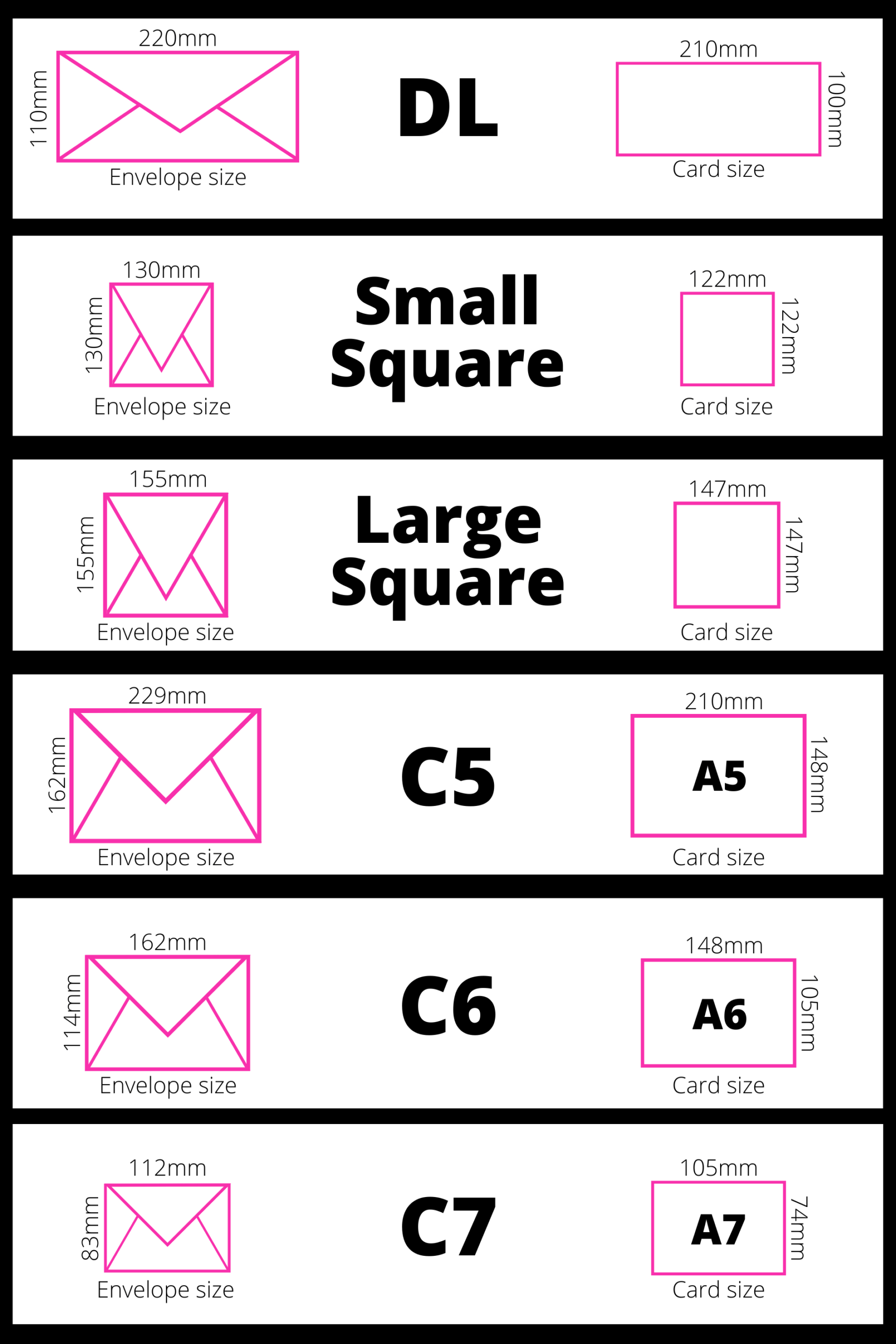 Envelope Templates (For Free!) Of Every Size! – Hobbies And Inside Envelope Templates For Card Making