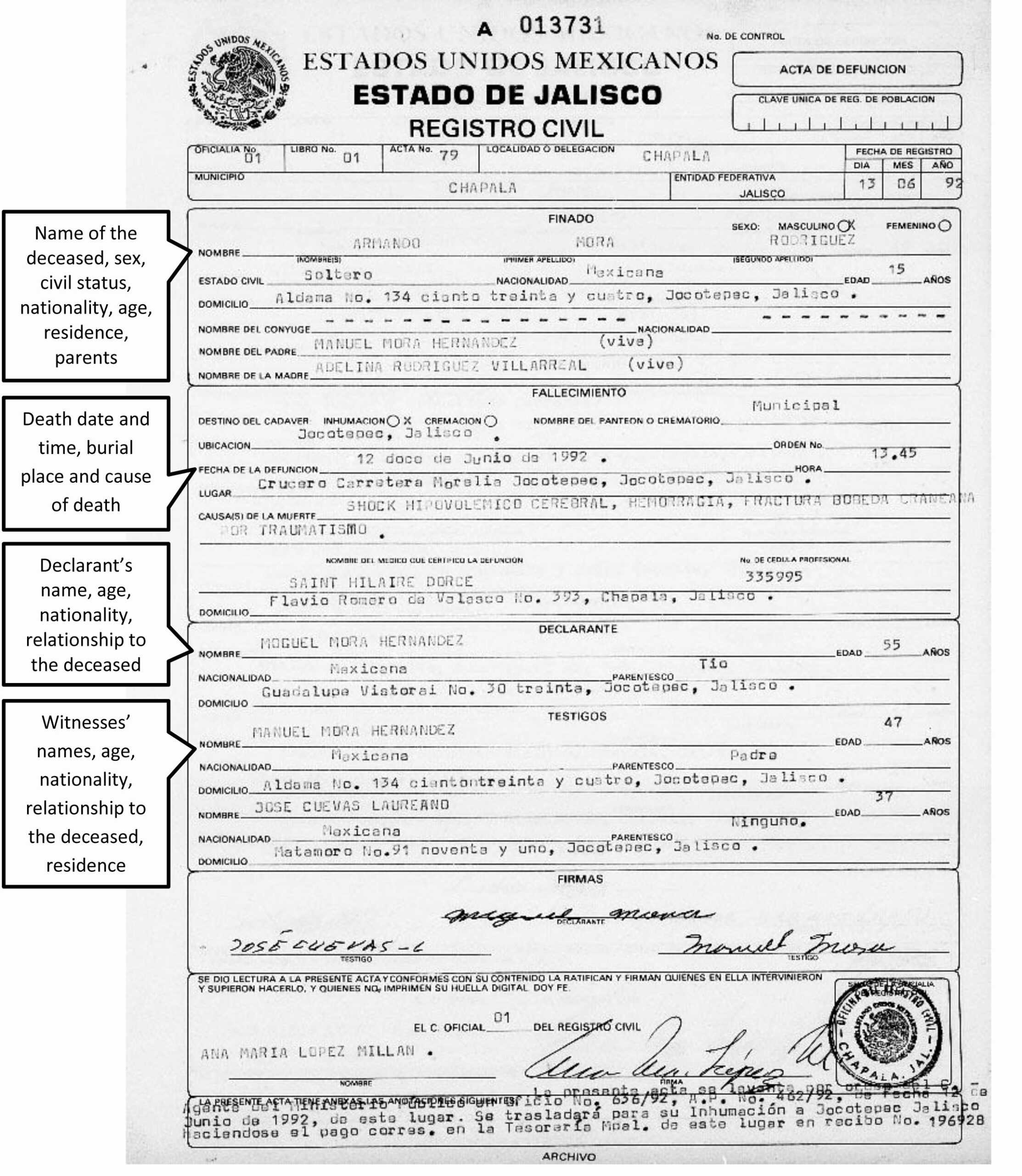 Fake Death Certificate Template – Dalep.midnightpig.co With Regard To Baby Death Certificate Template