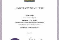 Fake Diploma Certificate Template - Calep.midnightpig.co with regard to Fake Diploma Certificate Template
