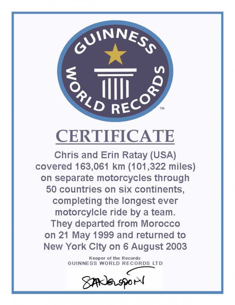 Fake Guinness World Record Certificate - Calep.midnightpig.co Regarding Guinness World Record Certificate Template