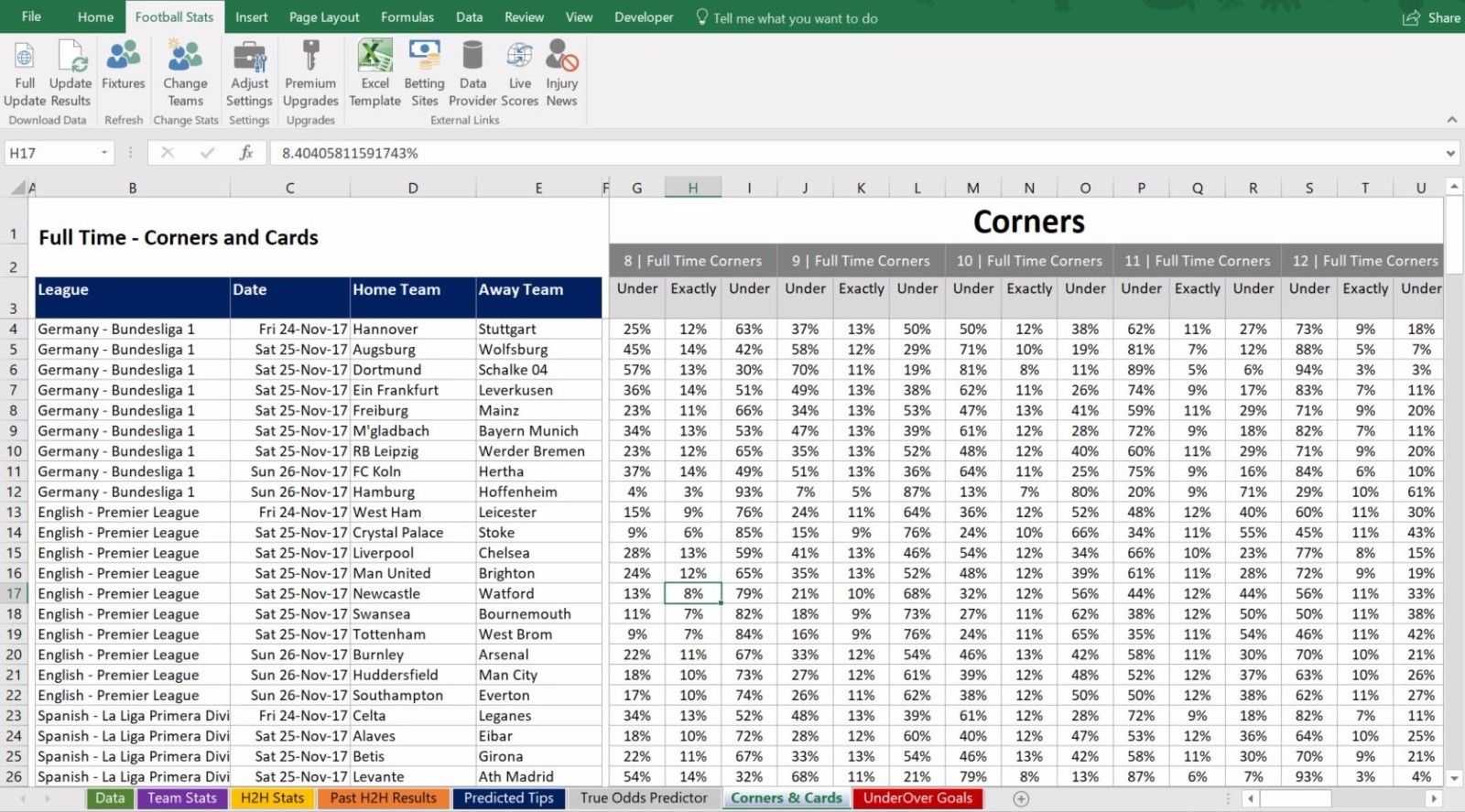 Football, Soccer Betting Odd Software. Microsoft Excel For Football Betting Card Template