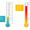 Free Editable Clipart Thermometer| (41)++ Stunning Cliparts Intended For Powerpoint Thermometer Template