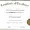 Free Online Certificate Tmplate | Certificate Templates Regarding Generic Certificate Template
