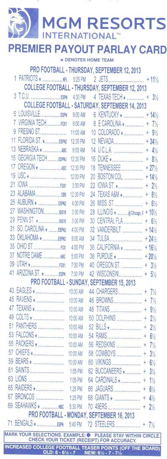 Free Printable Football Parlay Cards That Are Gratifying Throughout Football Betting Card Template
