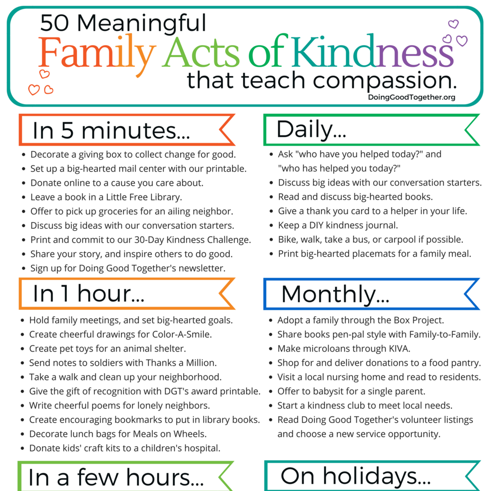 Free Printables For Immediate Acts Of Kindness — Doing Good Regarding Random Acts Of Kindness Cards Templates