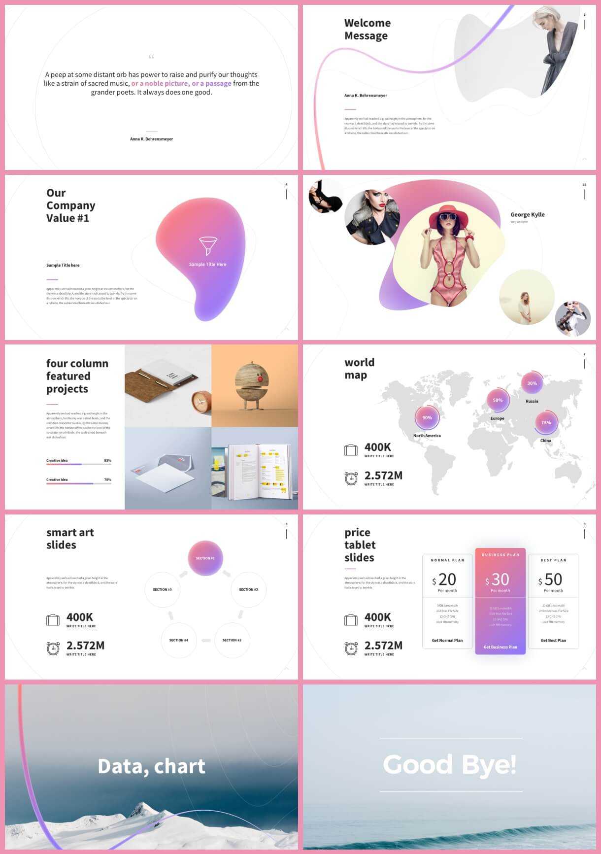 Free Shaper Creative Powerpoint Template (10 Slides) – Just For Price Is Right Powerpoint Template