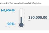 Fundraising Thermometer Powerpoint Template within Powerpoint Thermometer Template