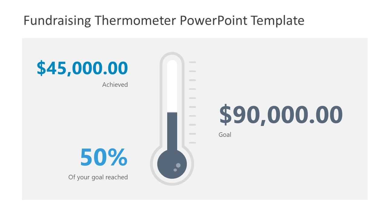 Fundraising Thermometer Powerpoint Template Within Powerpoint Thermometer Template