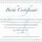 Gift Certificate Template Google Docs With Automotive Gift Certificate Template