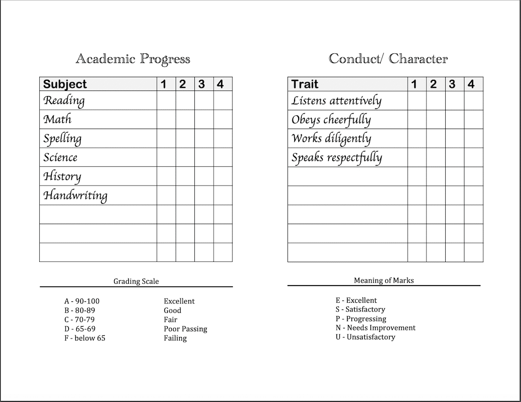 Homeschool Report Cards – Flanders Family Homelife Pertaining To Homeschool Middle School Report Card Template