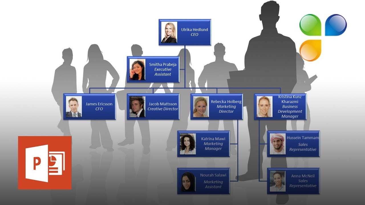 How To Create An Org Chart In Powerpoint 2013? Within Microsoft Powerpoint Org Chart Template