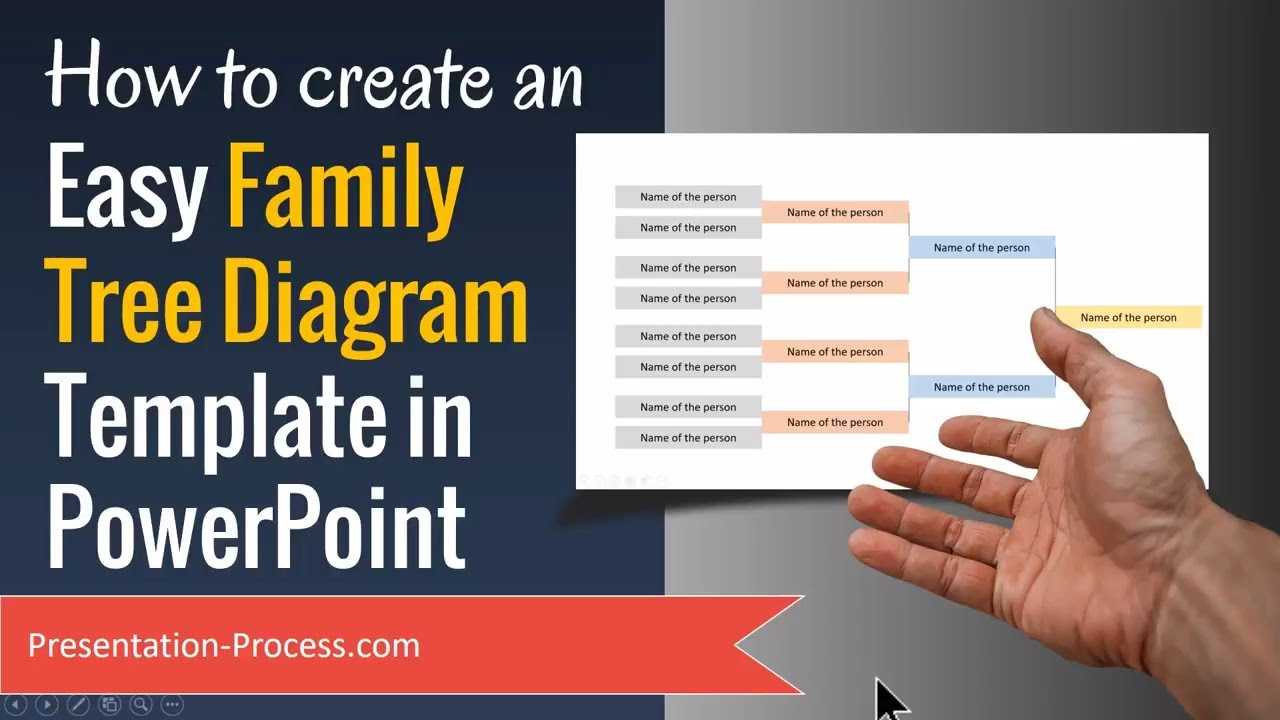 How To Create Family Tree Diagram Template In Powerpoint Intended For Powerpoint Genealogy Template